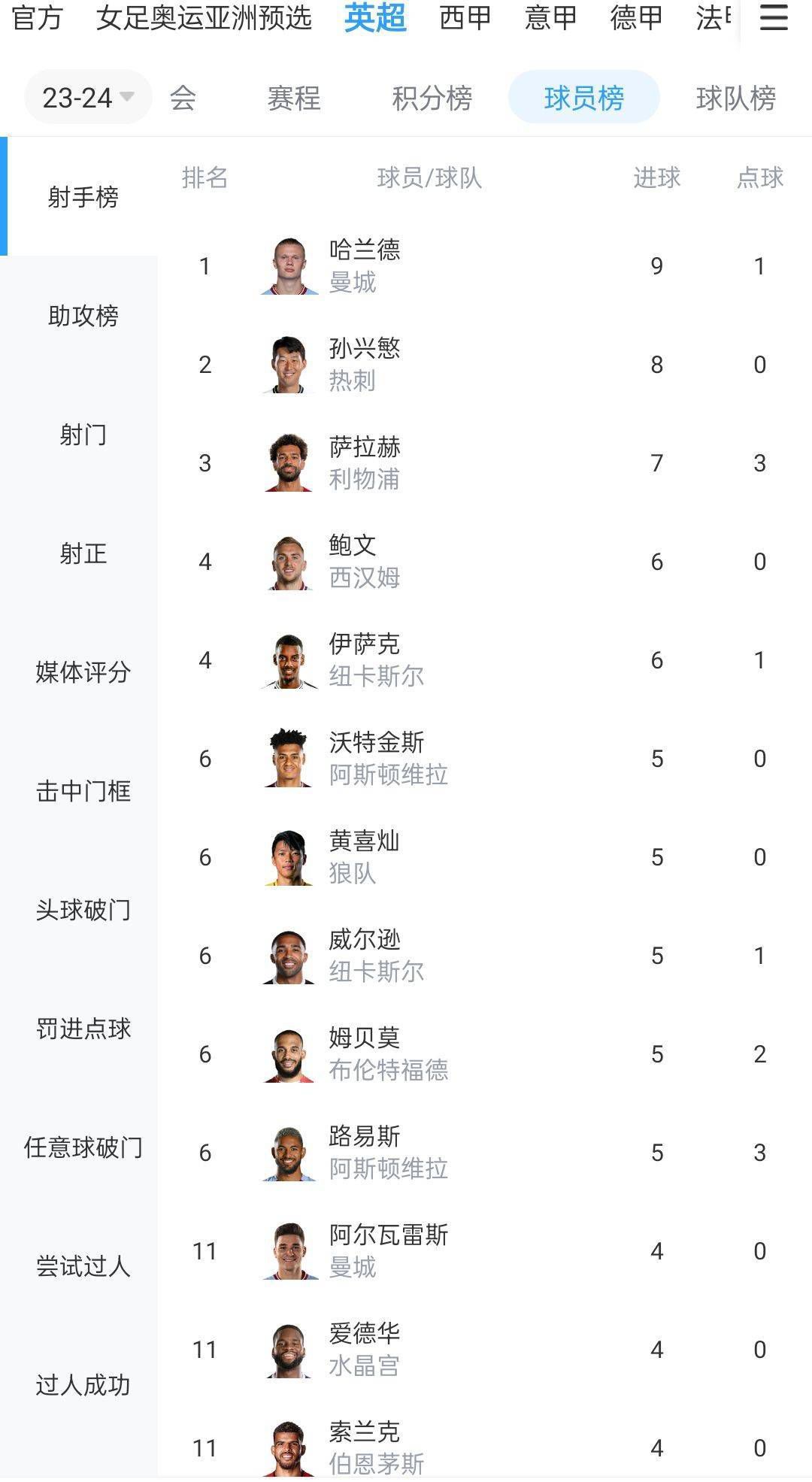 导演石克南透露，电影《一日惊局》得到了陕西省委宣传部、天津市委宣传部、天津市公安局、天津市滨海新区公安局的大力支持